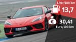 Chevrolet Corvette Stingray Kosten und Realverbrauch