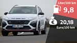 04/2022, Kosten und Realverbrauch Hyundai Kona N