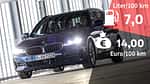 BMW 520d Touring