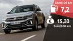 05/2022, Kosten und Realverbrauch VW T-Roc 1.5 TSI R-Line