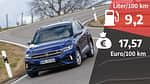 VW T-Roc R, Kosten und Realverbrauch