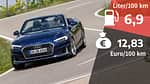 Audi A5 40 TDI Cabrio Advanced