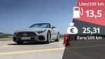 Mercedes-AMG SL 63 4MATIC+