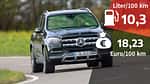 Mercedes GLS 400 d 4Matic
