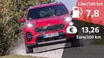 Kia Sportage 2.0 CRDI 4WD GT Line