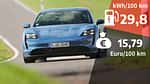 Porsche Taycan 4S