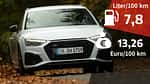 Audi A4 Avant 50 TDI Quattro S line
