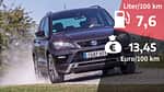 Seat Ateca 2.0 TDI 4Drive Xcellence