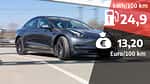 Tesla Model 3 Performance
