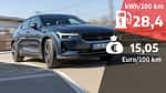 Polestar 2 Performance Upgrade