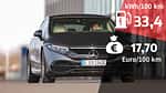 Mercedes EQS 580 4Matic, Exterieur