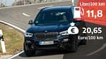 ams_Vergleichstest_Porsche Macan S_BMW X3 M40i