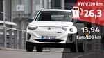Ssangyong Korando e-Motion Titanium
