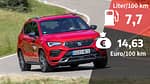 Seat Ateca 1.5 TSI ACT FR