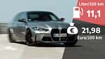 BMW M3 xDrive Competition