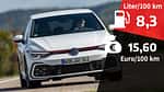 Realverbrauch VW Golf GTI