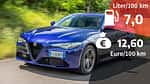 Alfa Romeo Giulia 2.2 Diesel Sprint Realverbrauch