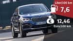03/2021, Kosten und Realverbrauch BMW X4 xDrive20d xLine
