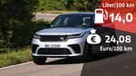 03/2021, Kosten und Realverbrauch Range Rover Velar P550 SVA