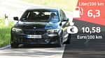 BMW 320d M Sportpaket Pro