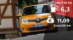02/2021, Kosten und Realverbrauch Renault Twingo TCe 90 Intens