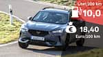 Cupra Formentor 2.0 TSI 4Drive Realverbrauch