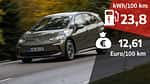 VW ID3 pro S