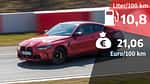 06/2021, Kosten und Realverbrauch BMW M4 Coupé