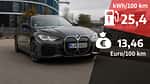 BMW i4 eDrive40 M Sportpaket
