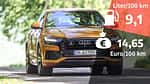 08/2021, Kosten und Realverbrauch Audi Q8 50 TDI Quattro
