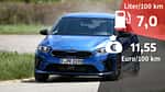 Kia Ceed 1.5 T-GDI MHEV GT Line Realverbrauch
