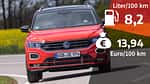 VW T-Roc 2.0 TSI Sport
