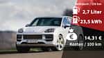 Porsche Cayenne E-Hybrid
