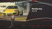Best Cars 2018, Preiverleihung