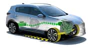 Kia Sportage 48-Volt-Diesel-Mildhybrid