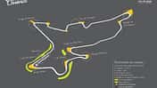 Circuit de Charade