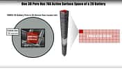 XNRGI Lithium Metall Batterie