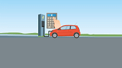 EnBW Elektromobilität, Ladekosten