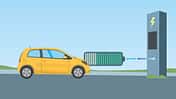 EnBW Elektromobilität, Reichweitenangst