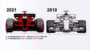 Dimensionen F1-Auto 2021