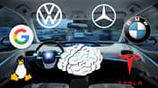 Betriebssysteme im Auto