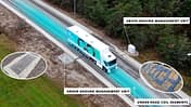 induktives Laden Autobahn