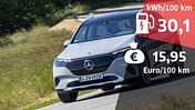 Mercedes EQE 500 4Matic SUV
