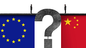 Europa und China 