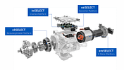 ZF Tech Day Elektroauto-Plattform EV Select
