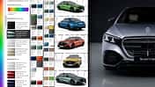 Mercedes S-Klasse W 223 Facelift Konfigurator Lack Farben Interieur Collage