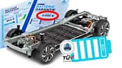 Aviloo Batterie Zertifikat Garantie