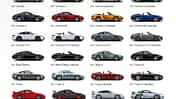 Porsche 911 Modellübersicht