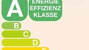 Energieeffizienzklassen