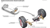 Rotationsdämpfer Audi